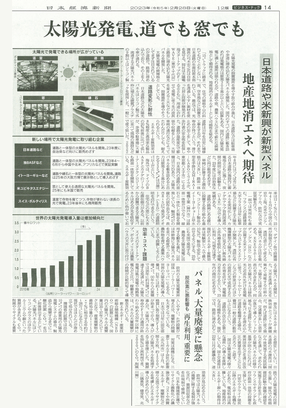 日本経済新聞(2023年2月28日)「太陽光発電、道でも窓でも　日本道路や米新興が新パネル」