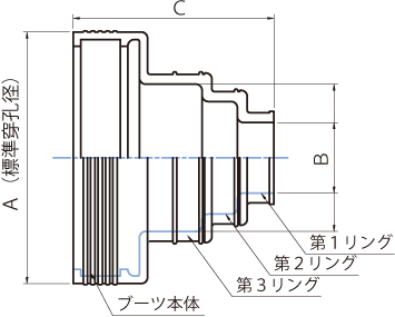 マルチコネクター製品イメージ