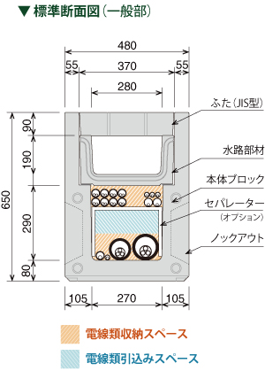 D.D.BOX NEO標準断面図(一般部)