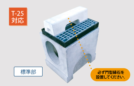 ライン導水ブロックV型300 桝(標準部)　T-25対応