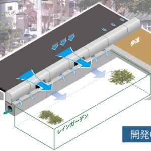 レインガーデンシステム V型 | 株式会社イトーヨーギョー