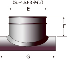 サドルジョイント適用管種イメージ01