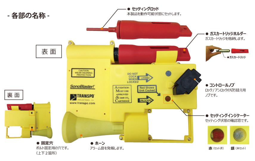 ソノブラスター製品構成