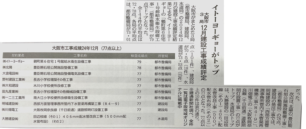 “建通新聞に掲載されました。建築設備部